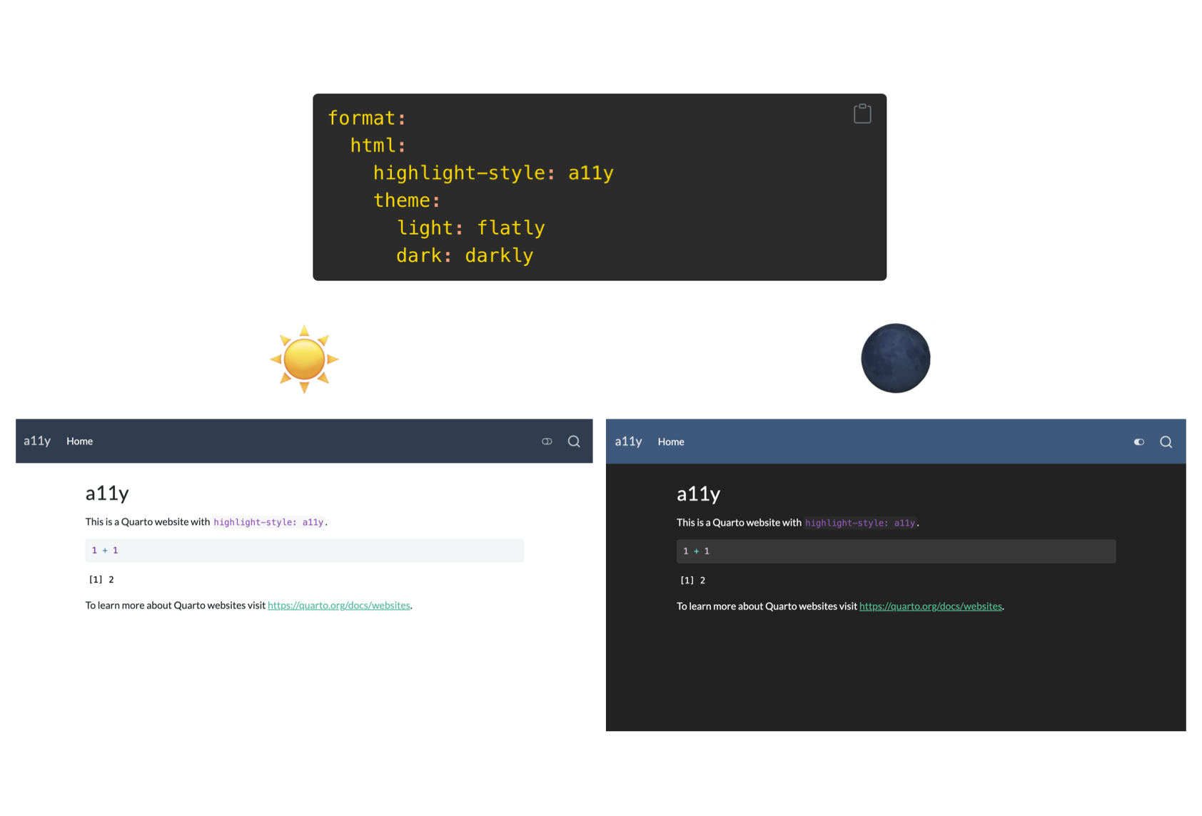 YAML for setting highlight-style to a11y as well as for light and dark theme (also provided in the blog post) and the resulting webpage in light and dark mode showing how the a11y theme adapts.