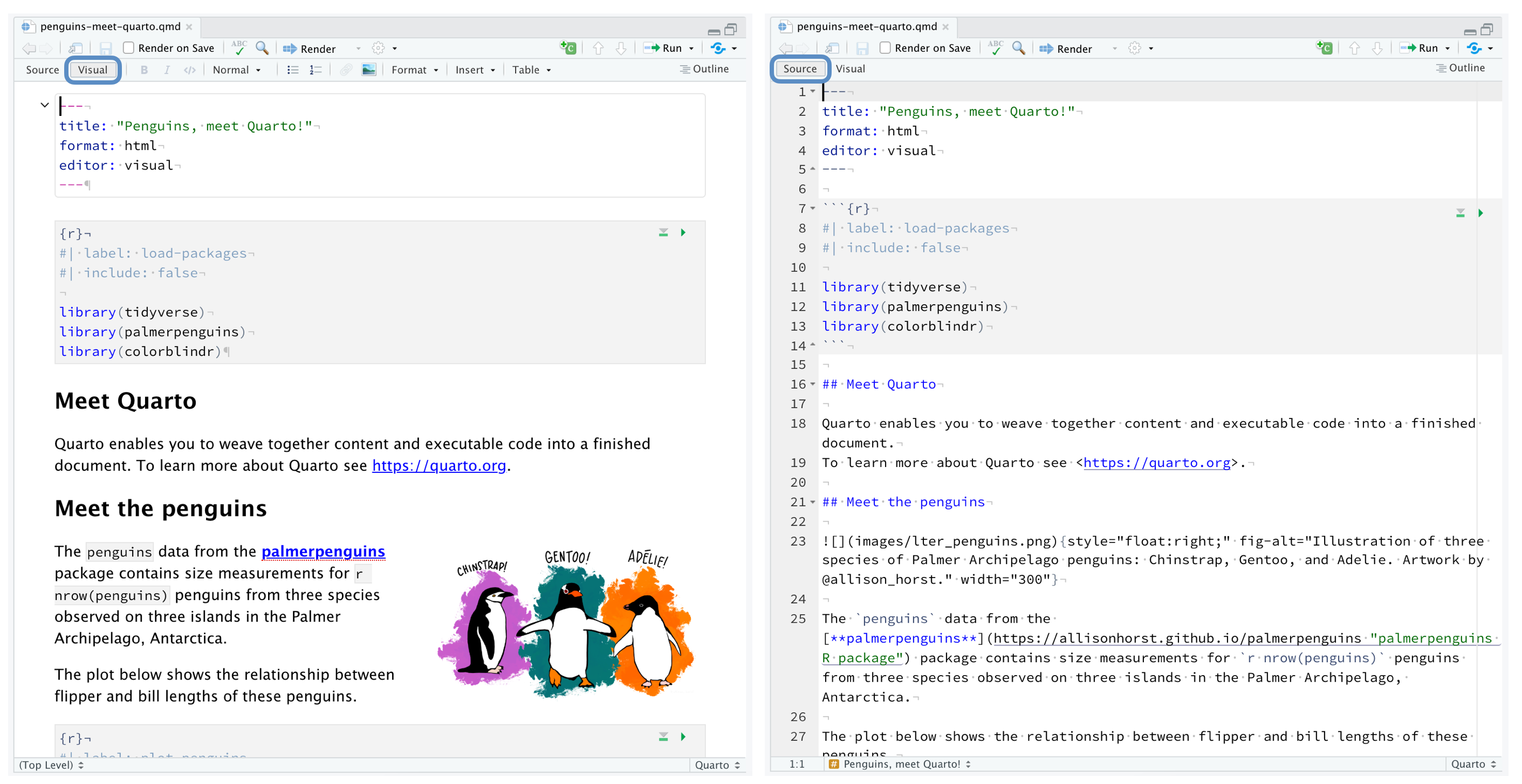 On the left: Document in the visual editor. On the right: Same document in the source editor.