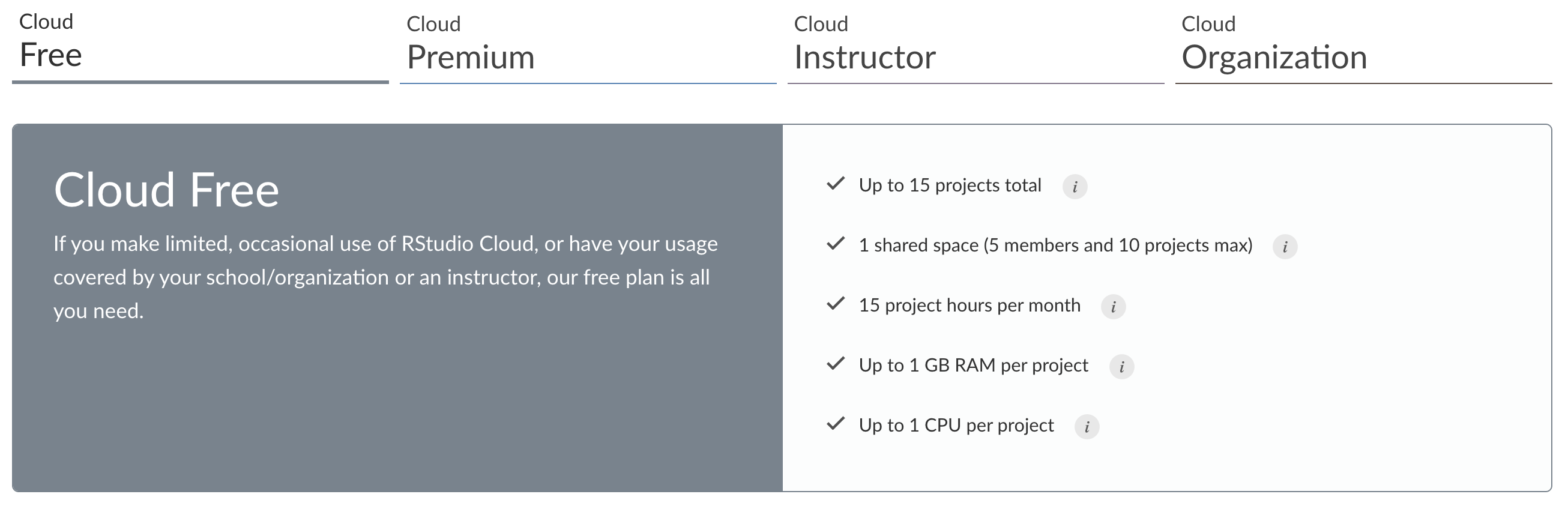 Online Workshop Introduction To R Rstudio Rstudio Cloud